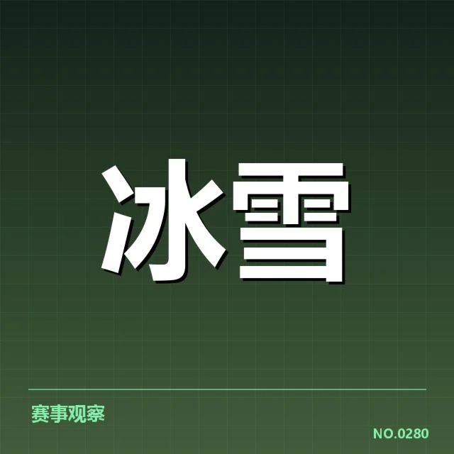 已确认的雪上赛事典型赛道布局